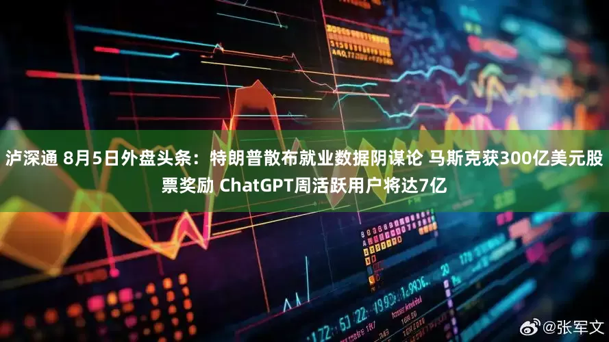 泸深通 8月5日外盘头条：特朗普散布就业数据阴谋论 马斯克获300亿美元股票奖励 ChatGPT周活跃用户将达7亿